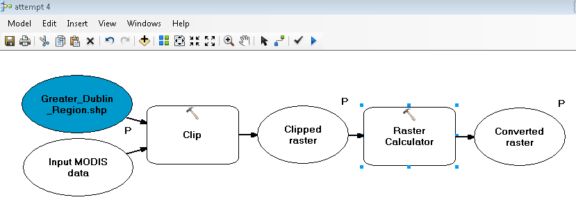 clip-convert model.PNG